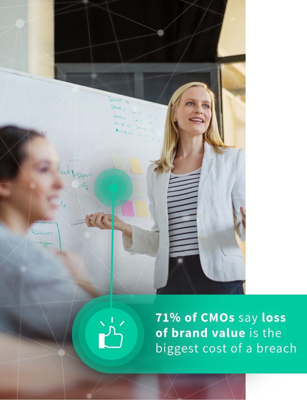 Graphic that says 71% of CMOs say loss of brand value is the biggest cost of a breach