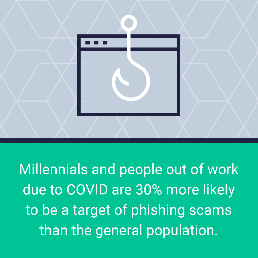 Illustration of fishing hook to represent millennial being at a higher risk of privacy risks